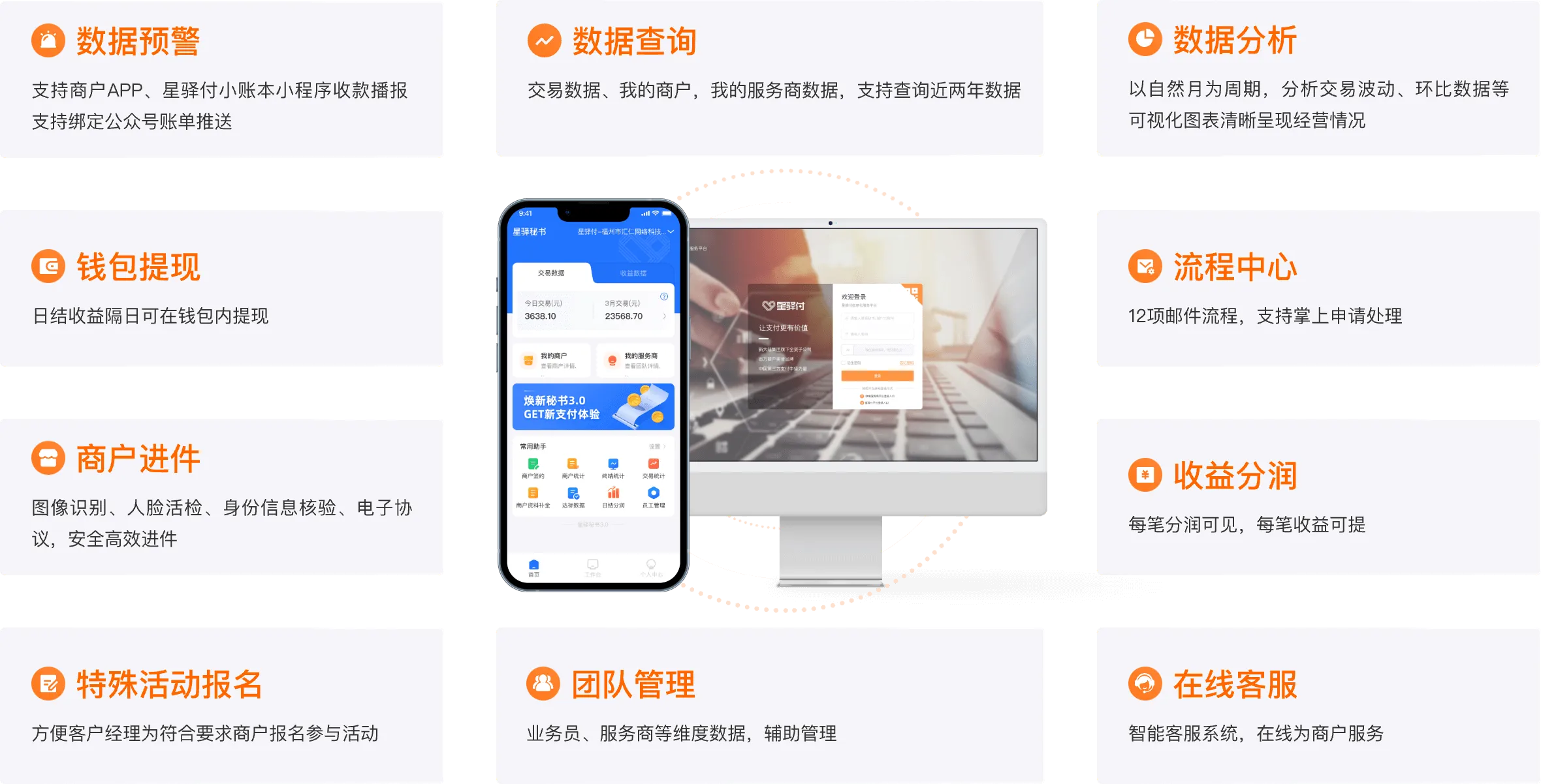 数字化展业服务