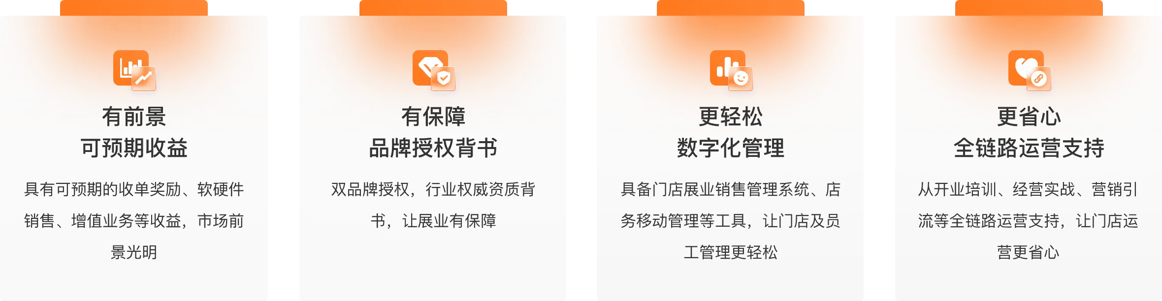 数字商业中心6