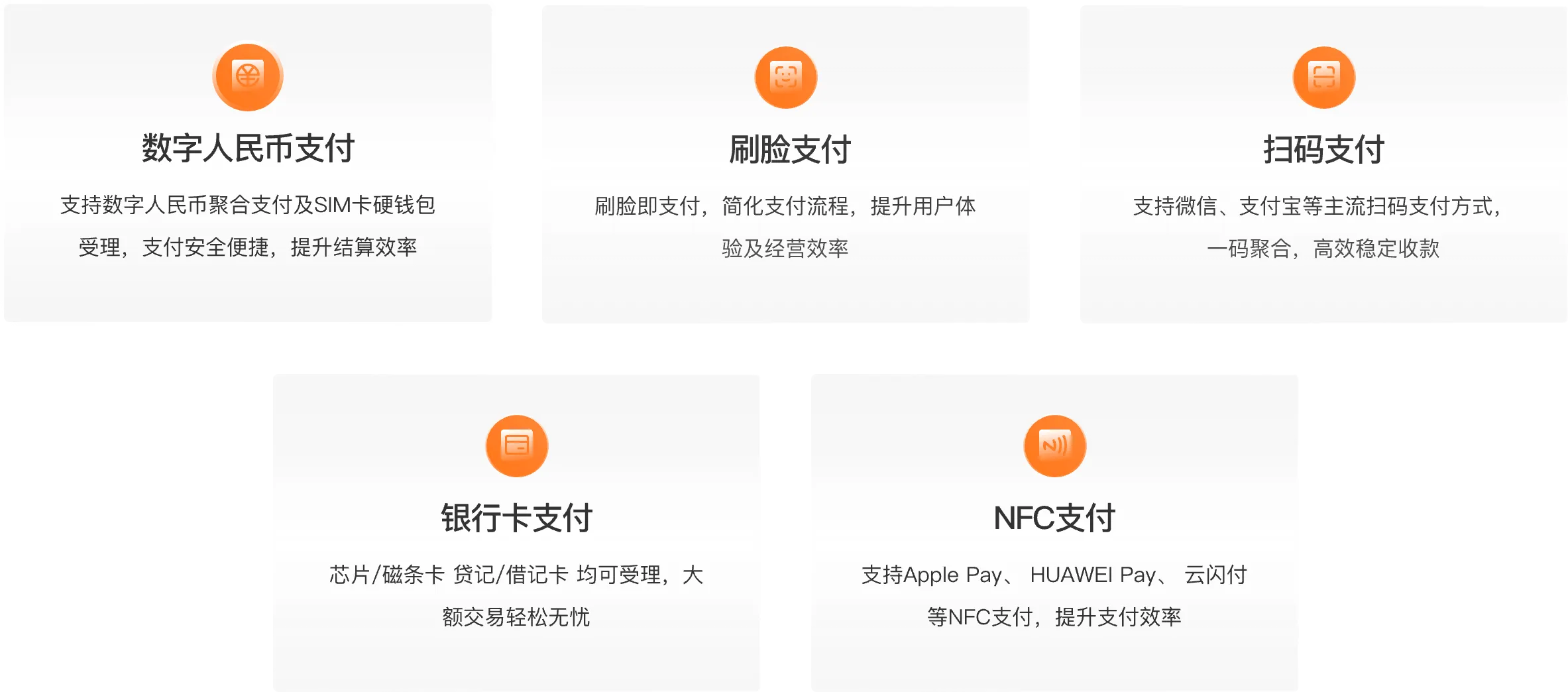 全方位数字支付服务