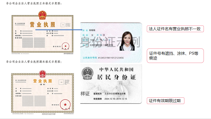 法人身份证示例.png